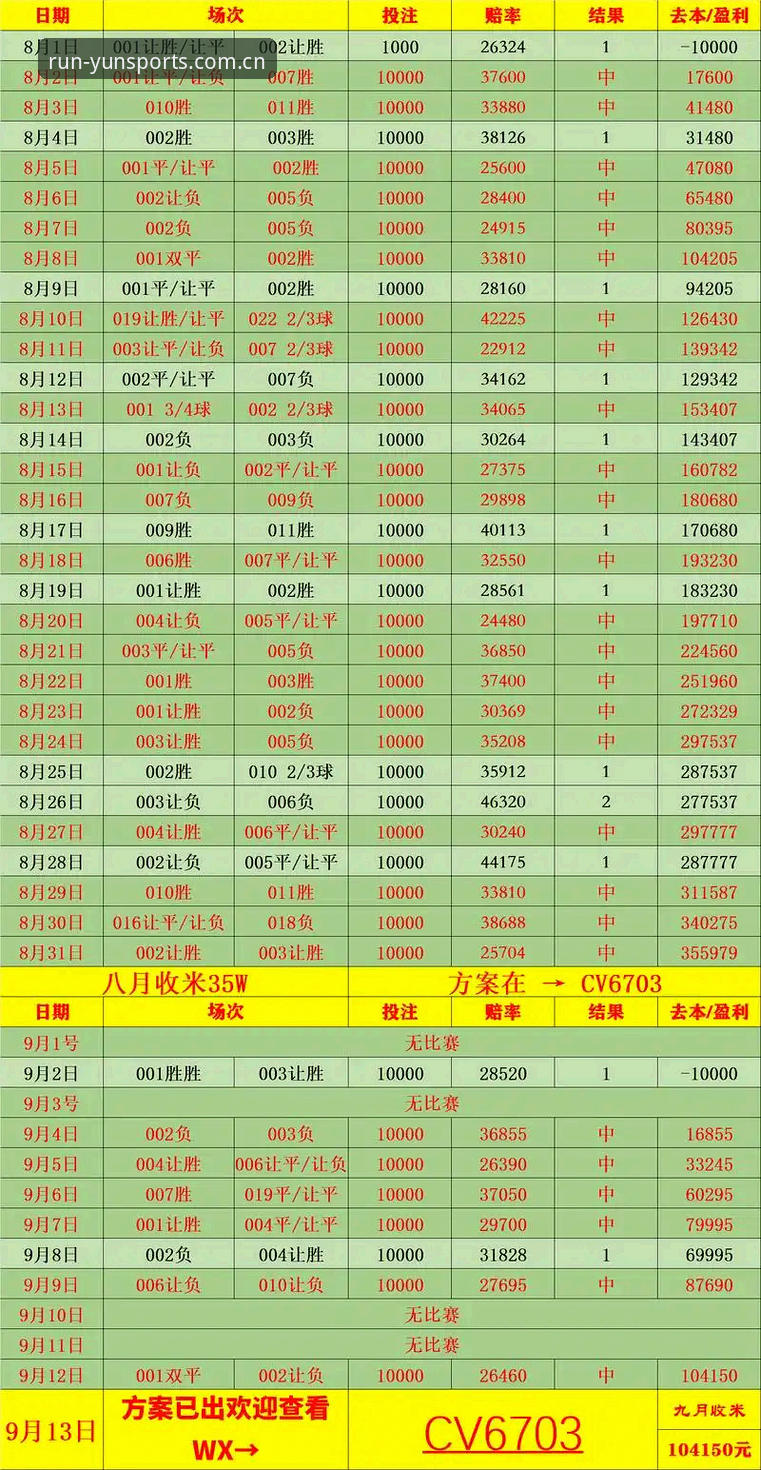 云体育平台入口官网英超赔率数据攻略 云体育平台入口官网英超赔率数据攻略:从数据流到决策链的全面评测