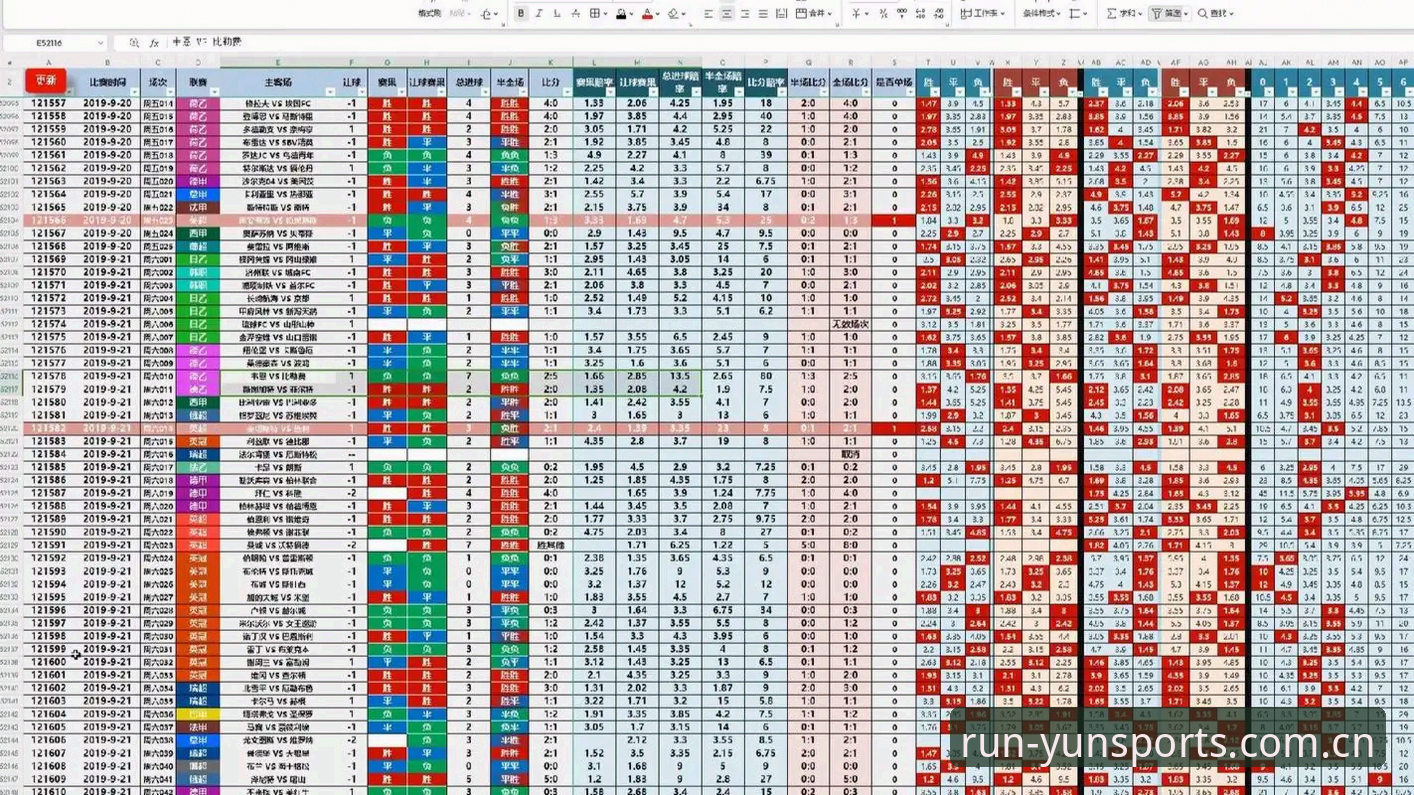 为什么英超赔率数据看不懂？云体育平台入口官网把复杂变简单了